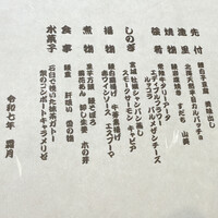 入谷鬼子母神門前のだや - 