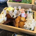 シャングリラズシークレット - 