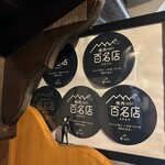 炭火焼肉 たけのうち - 