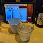 居酒屋脇田丸 - れんと グラス 550円　(2025.11)