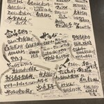 酒場 いっこまっこ - メニュー