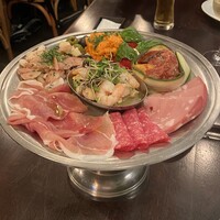 パリアッチョ 丸の内仲通り店 - 