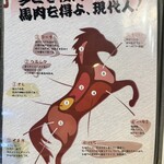 けとばし屋チャンピオン - 