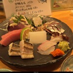 ご馳走家 むつごろう - 