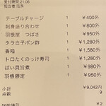 吟魚のはなれ  吟チロリ - 