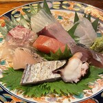 吟魚のはなれ  吟チロリ - 