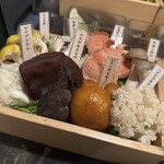 シャングリラズシークレット - 