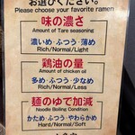 六角家1994+ - 掲示物