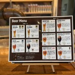 ビアホフ ガンバリウス - 