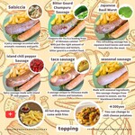 Prost Sausage & Kunsei Bar Okinawa umikaji terasu ten
