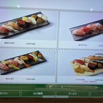 梅丘寿司の美登利総本店 - 