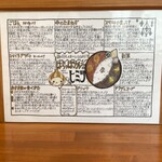 はらっぱカレー店 - 