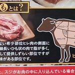 石焼ステーキ 贅 - 