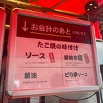 たこ焼道楽 わなか - 