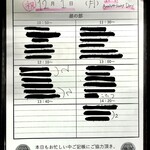 SPICY CURRY 魯珈 - 