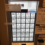 中華そば しば田 - 