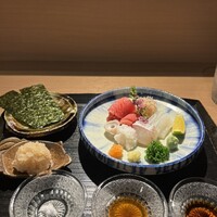 目黒 ながもと - 