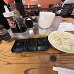 やっぱりステーキ - 料理写真: