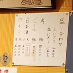 寿し晴 - メニュー