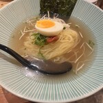 伏見ホルモン - 