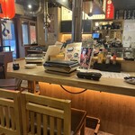 伏見ホルモン - 