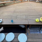 グローティールイナブ - 