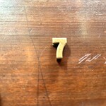 りぴぃーと - 番号札