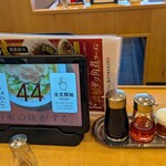 どうとんぼり神座 鶴見店 - 