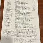 リストランテ野呂 - 