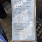 天ぷら処 にしむら - 