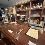 ピッツェリア ファッブリカ 1090 - 