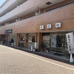 ピッツェリア ファッブリカ 1090 - 