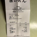 大阪あべの赤のれん - 