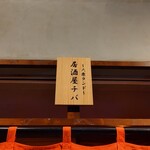 大衆ランド 居酒屋チバ - 外観