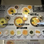 STANDつけ麵 喰狼 - 