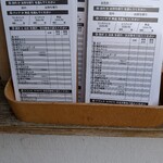 かまくら むすび茶屋 - 