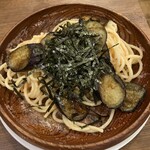 パンコントマテ - 