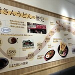資さんうどん - 資さんうどんの歴史