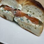 日々ブロート - 