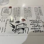 人類みな麺類 - 