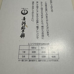 喜八洲総本舗  - 