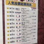 立飲み屋 Kiritsu - 