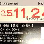 手打ち駅前そば あびき - 