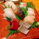 吟魚のはなれ  吟チロリ - 