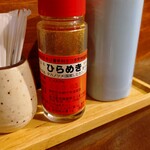 焼酎居酒屋 カミナリ酒場 - 