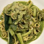 リストランテ野呂 - 