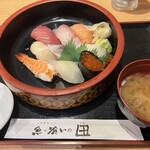 魚っ喰いの田 - 