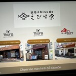 酒場 えびす堂 - 【2025.12.2(火)】メニュー