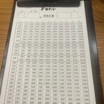 のかおい - 精算のための伝票