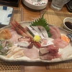 大衆割烹さとう - 